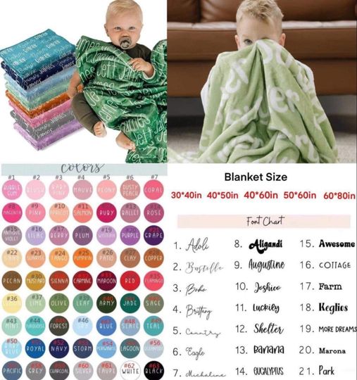 PO140: Fuzzy Soft Blankets Round 2 PART 2 (ETA NOVEMBER)