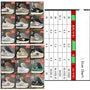 PO26 2026: Adult NB Platforms (ETA JULY)